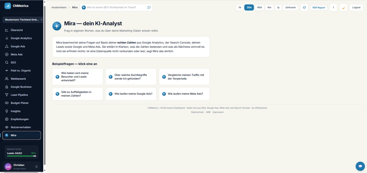 Mira KI-Analyst Chat im CNMetrics Dashboard